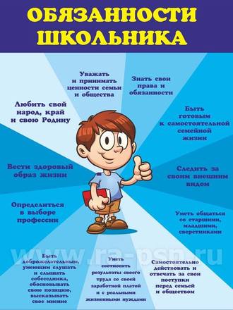 Памятка 7 класс. Права и обязанности ученика начальной школы. Права и обязанности школьника. Школьникам о правах и обязанностях. Права и обязанности школьника в школе.